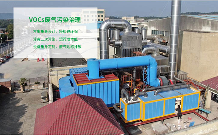 沸石分子篩轉輪吸附濃縮+RTO/RCO催化燃燒