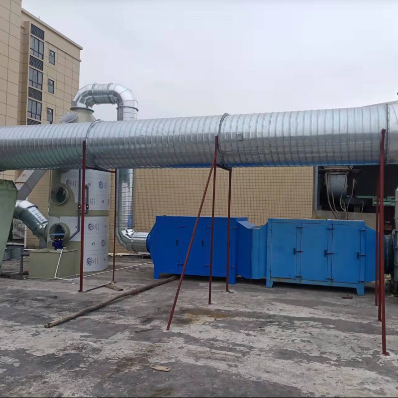 雅鴻廢氣治理設施圖1_gaitubao_800x800