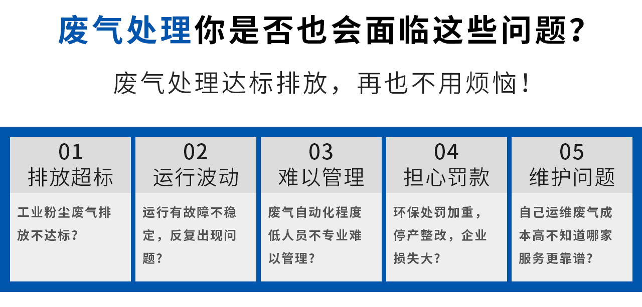 廢氣處理達(dá)標(biāo)排放，再也不用煩惱！